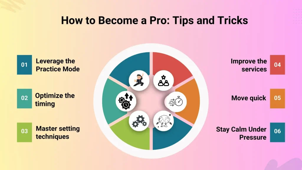 How to Become a Pro Tips and Tricks infographics